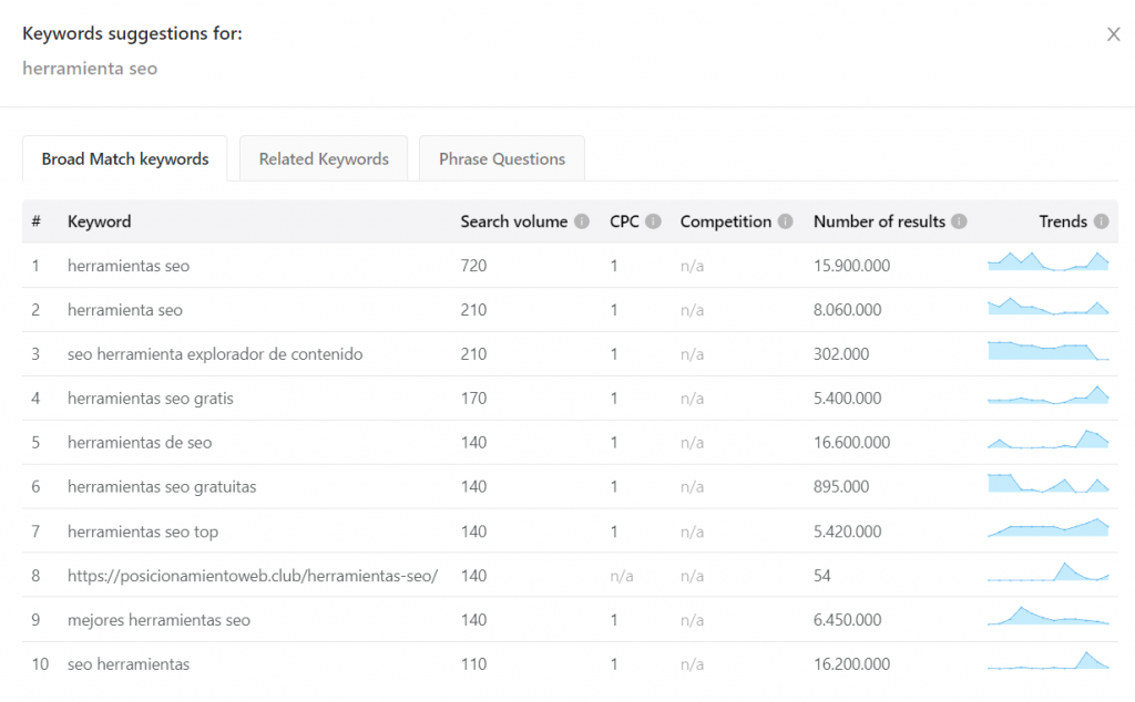 Tutorial Completo De Seo Site Checkup