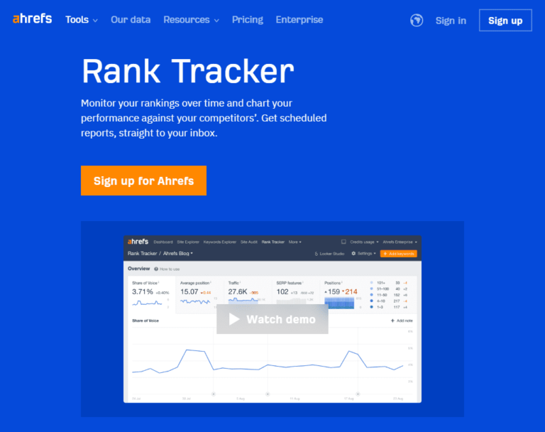 Los 10 Mejores Trackers De Posiciones Para Monitorizar Tus Keywords