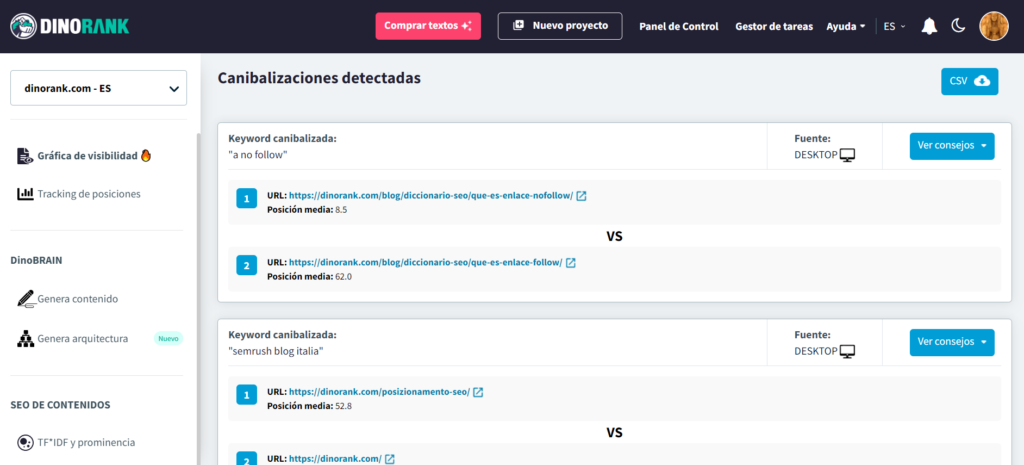 canibalizaciones SEO con DinoRANK