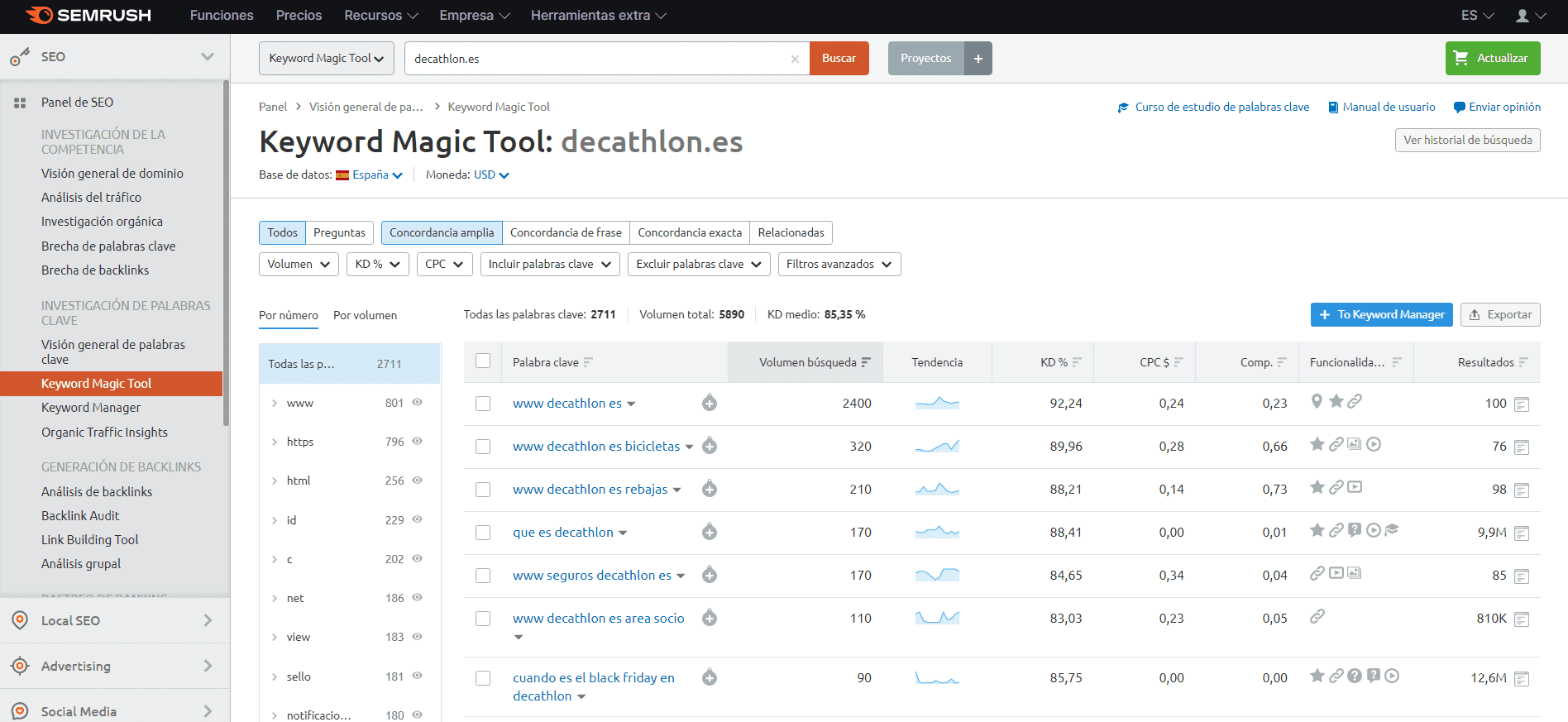 keyword magic tool