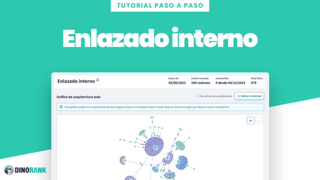 Enlazado interno