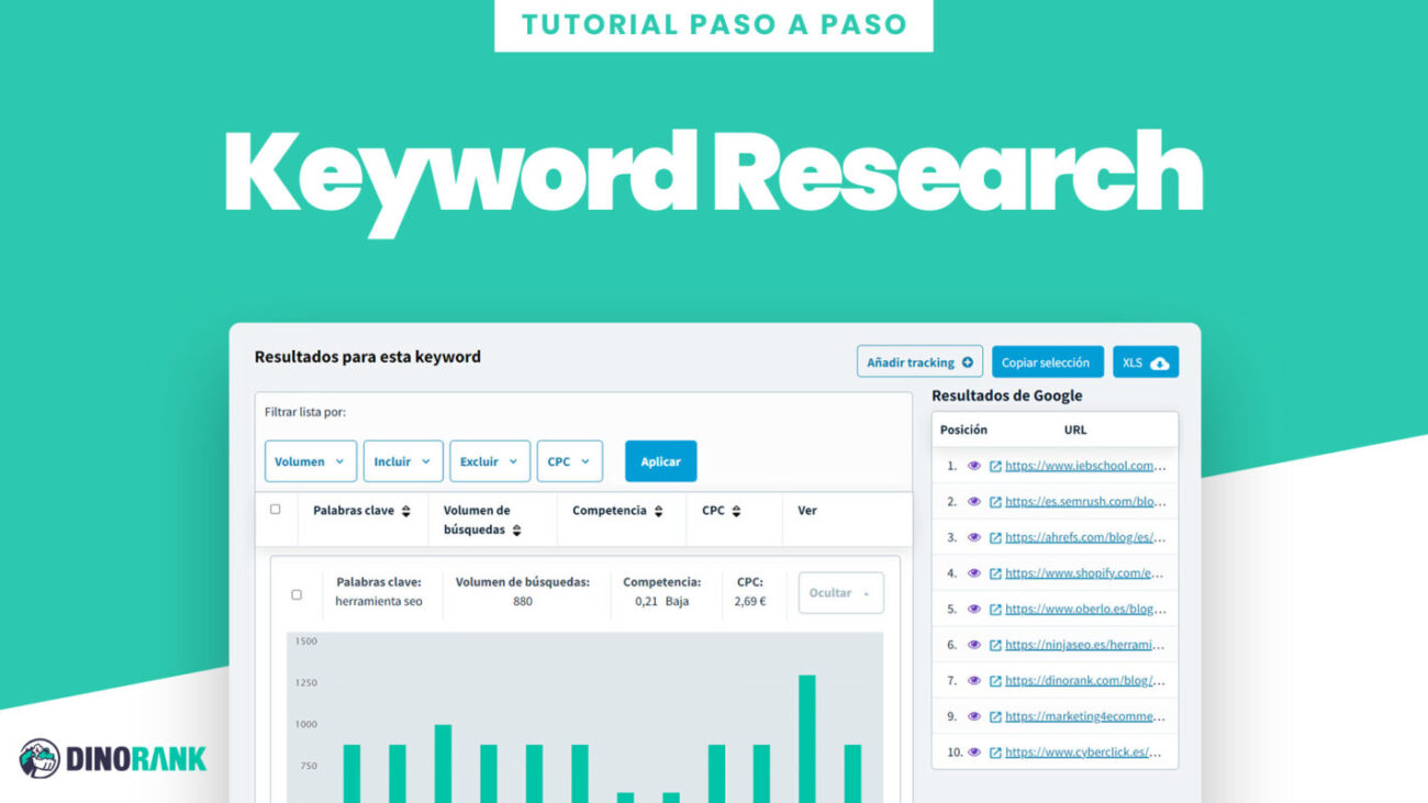 Keyword Research