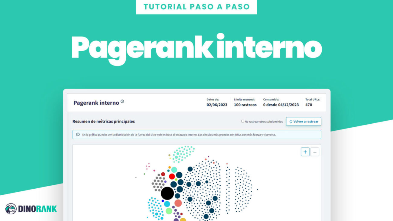 Pagerank interno