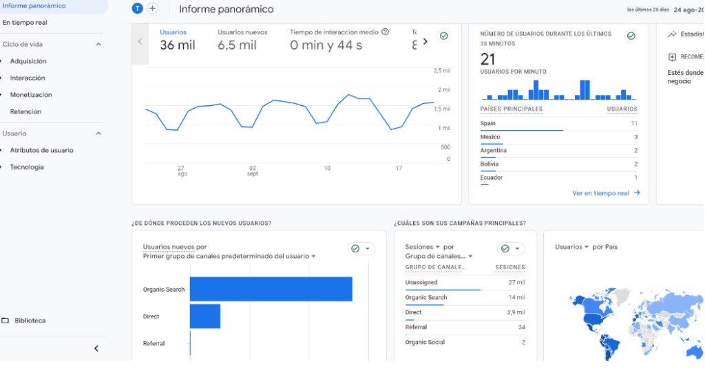 24 Herramientas SEO para Posicionar en 2026
