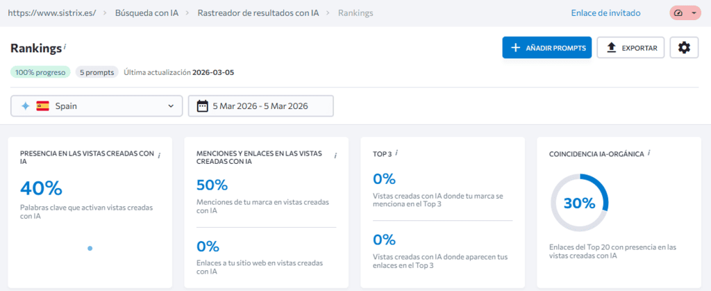 SE Ranking Búsqueda con IA