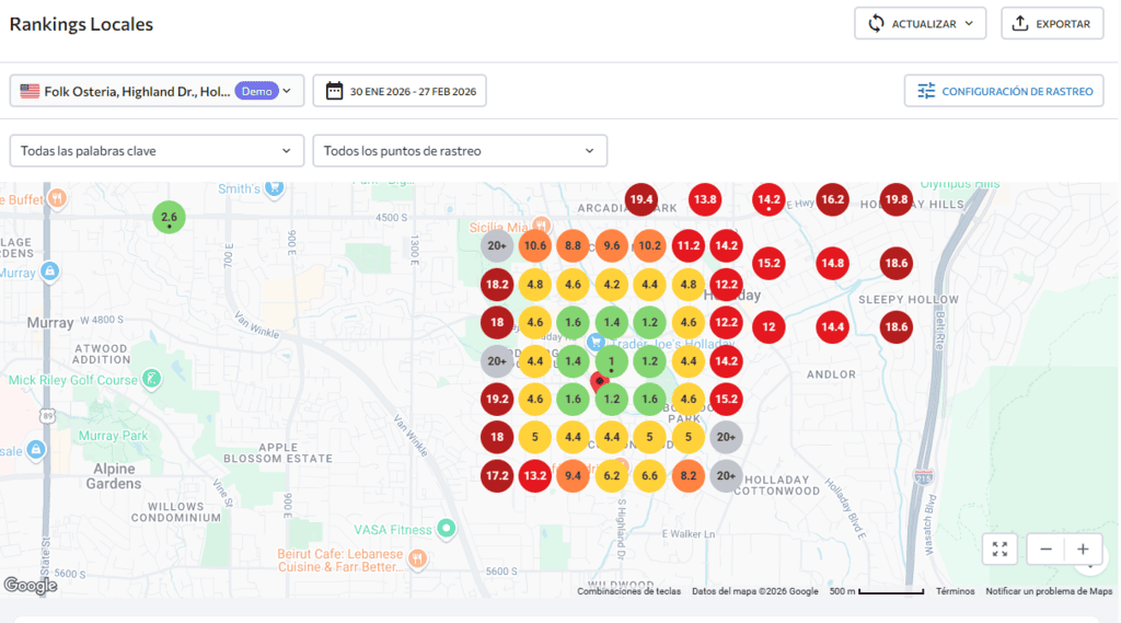 SE Ranking SEO local