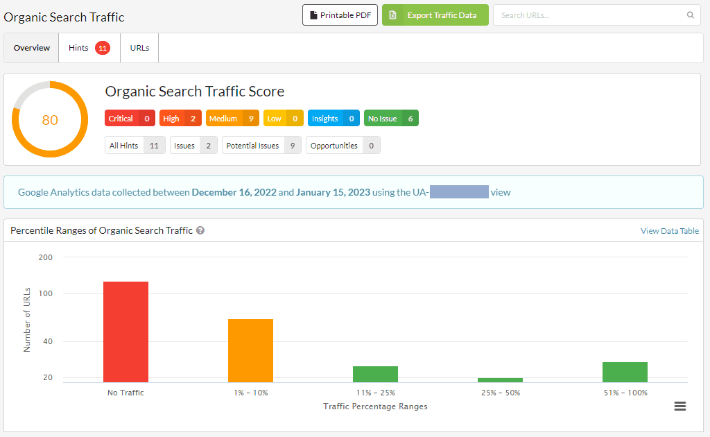 sitebulb-search-traffic