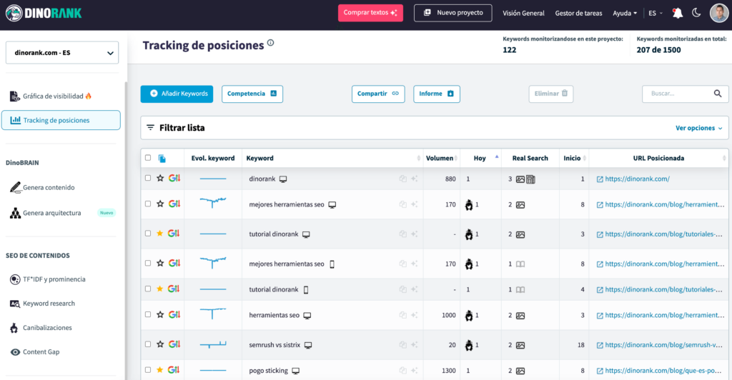 Tutorial Completo SE Ranking