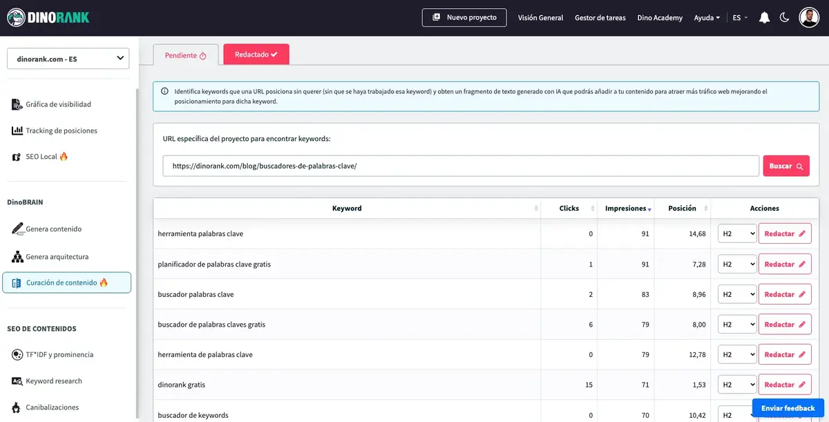 Curación de contenidos - Módulo DinoRANK