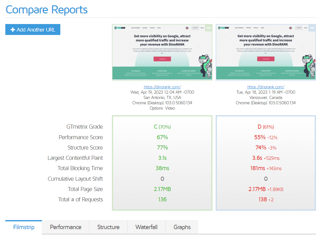 Comparación de informes en GTmetrix