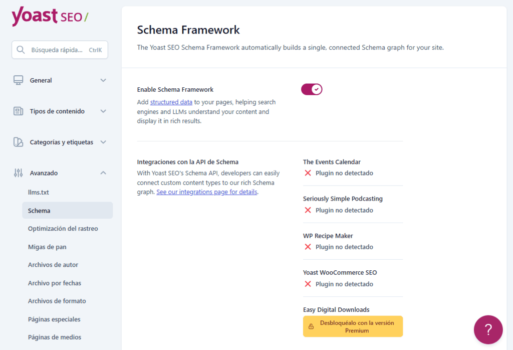 Datos estructurados con Yoast SEO