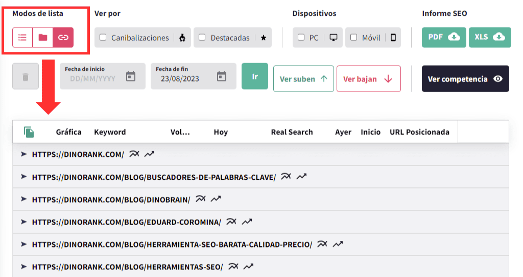 Keyword grouping by URL in DinoRANK's position tracker