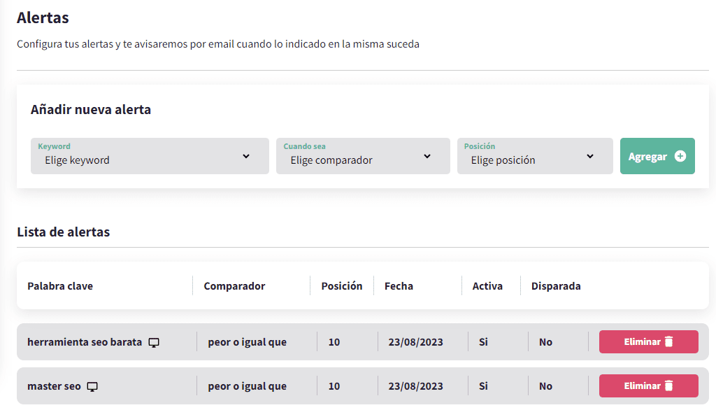 Alerts on keyword movements in DinoRANK