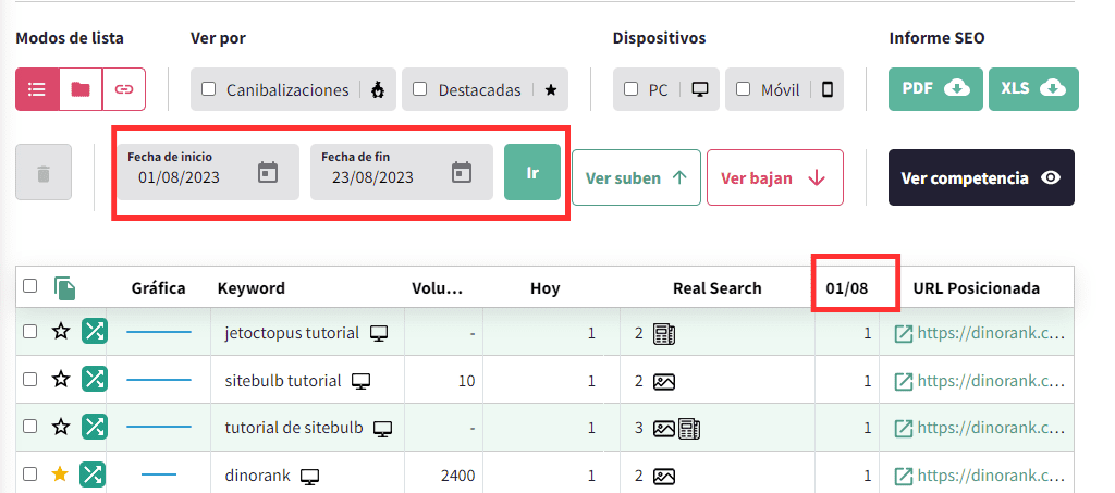 Filtro de calendario en el tracker de posiciones de DinoRANK