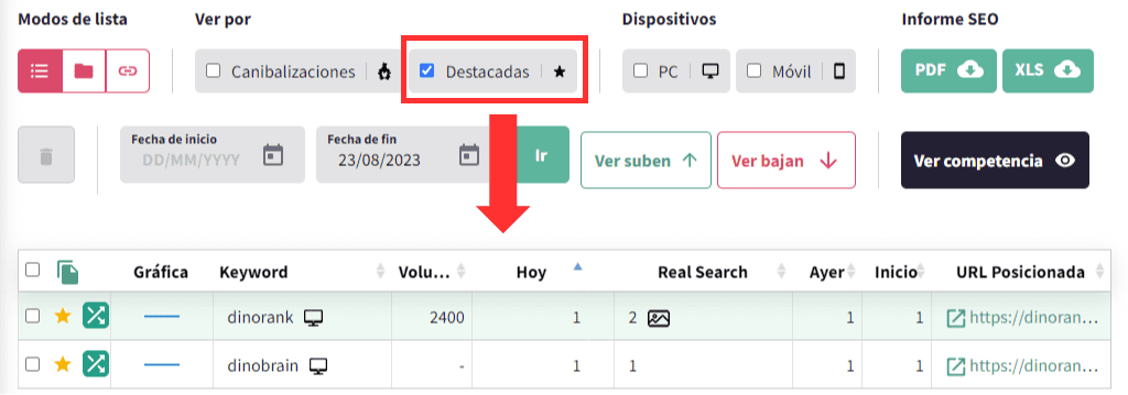 Destacar keywords en el tracker de posiciones de DinoRANK