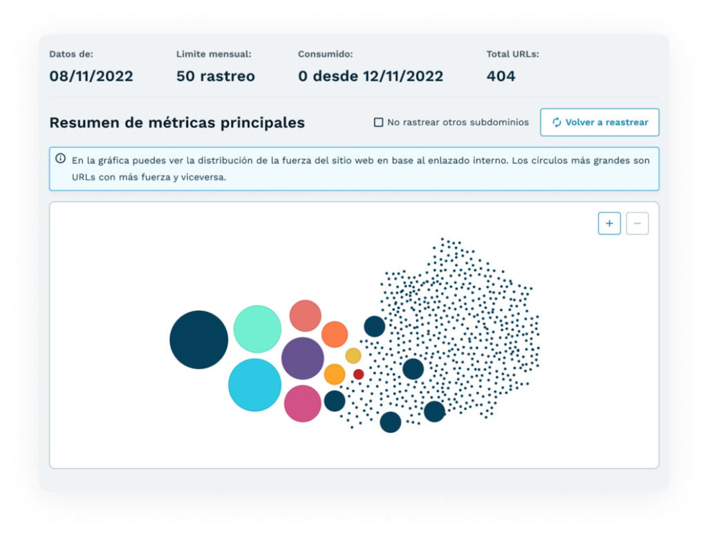 home dinorank feature 5 pagerank interno