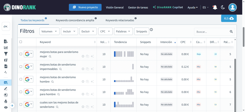 Módulo de keyword research de DinoRANK