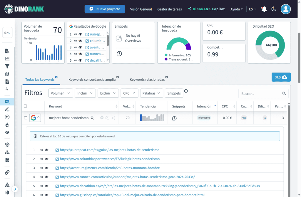 Módulo de keyword research de DinoRANK Módulo de keyword research de DinoRANK