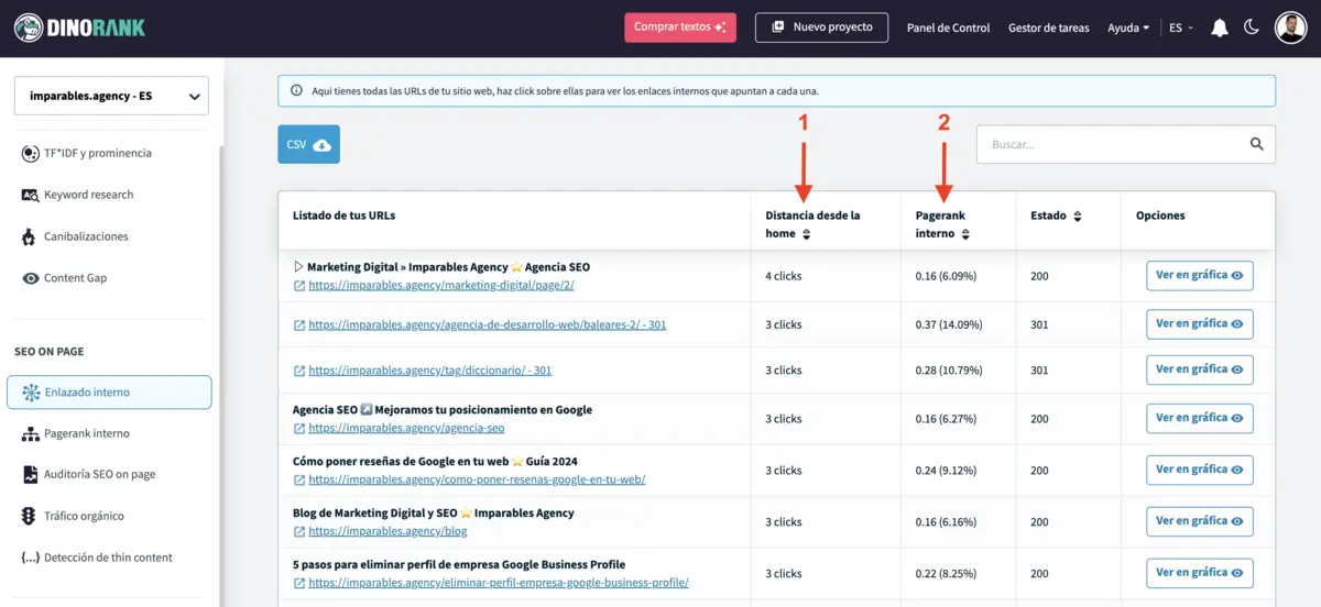 Distancia desde la página home y Pagerank