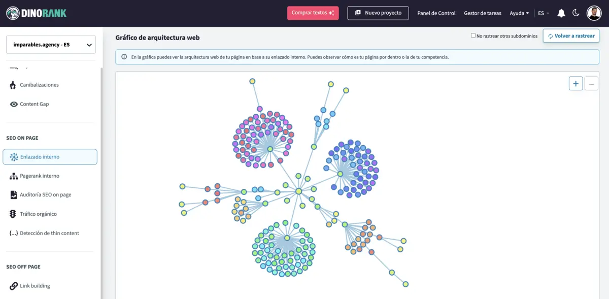 Enlazado interno por clusters en DinoRANK