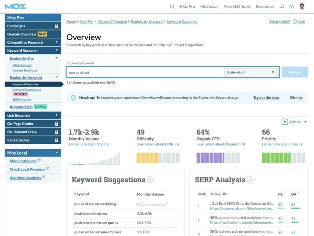 MOZ as an alternative to Ahrefs