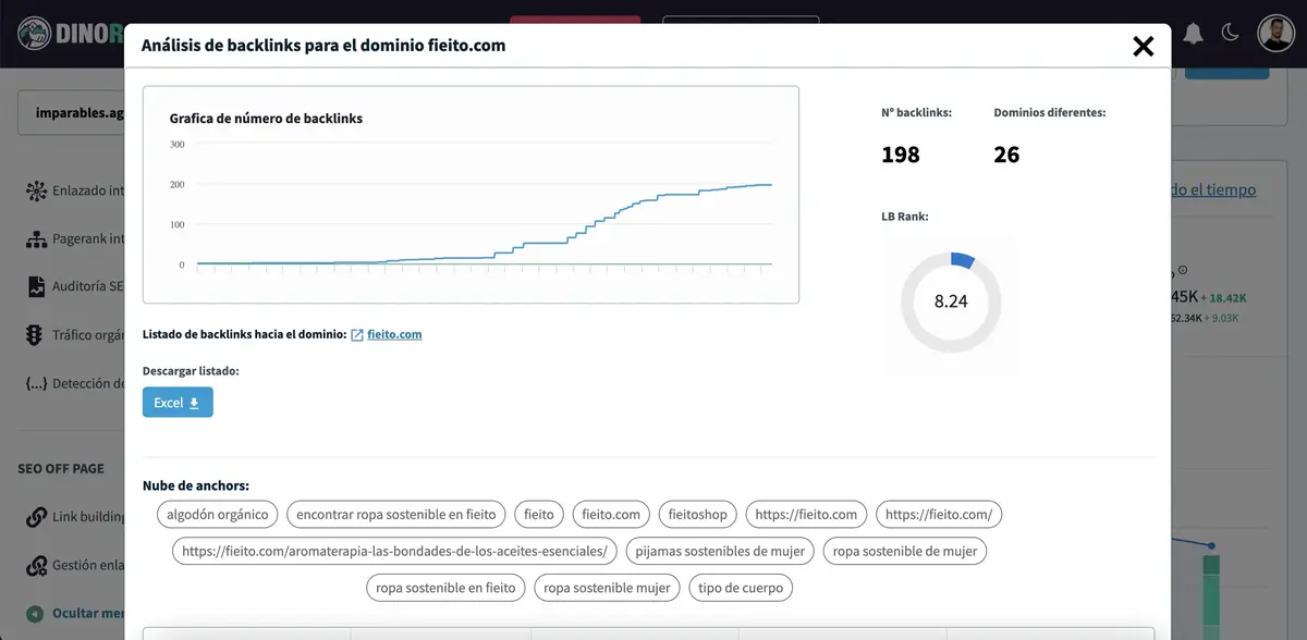 Comprueba la autoridad del medio al que le vas a comprar el backlink con el LB Rank