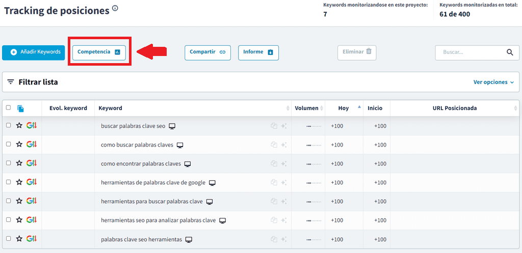 Estrategias de link building:keyword tracker de DinoRANK para encontrar competidores