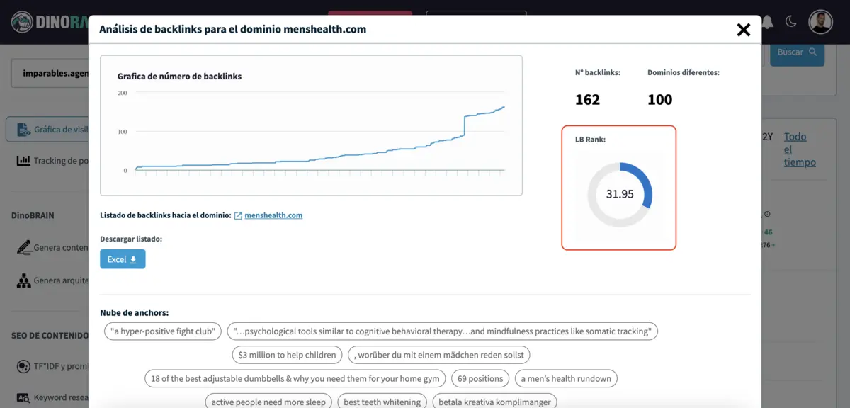 Comprueba el LB Rank antes de comprar un enlace