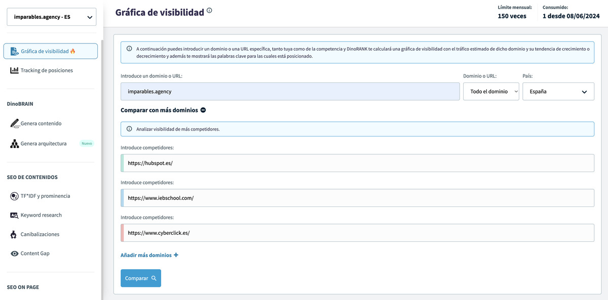 Comparativa SEO con dominios de la competencia