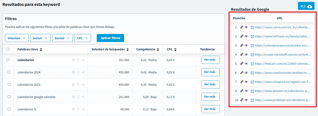 Keyword research de DinoRANK para una propuesta SEO