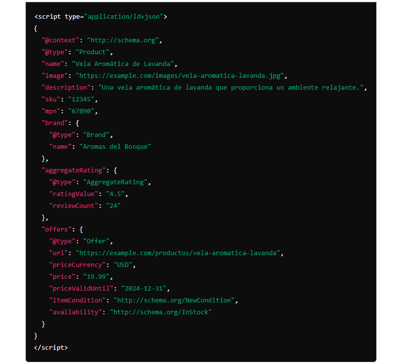 Ejemplo de datos estructurados de un producto