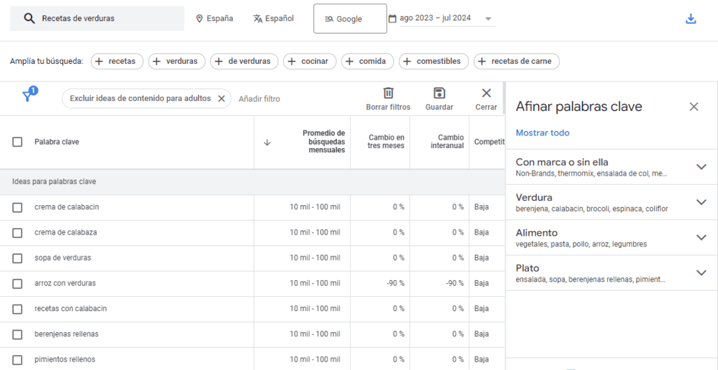 Google Keyword Planner para buscar palabras clave más específicas