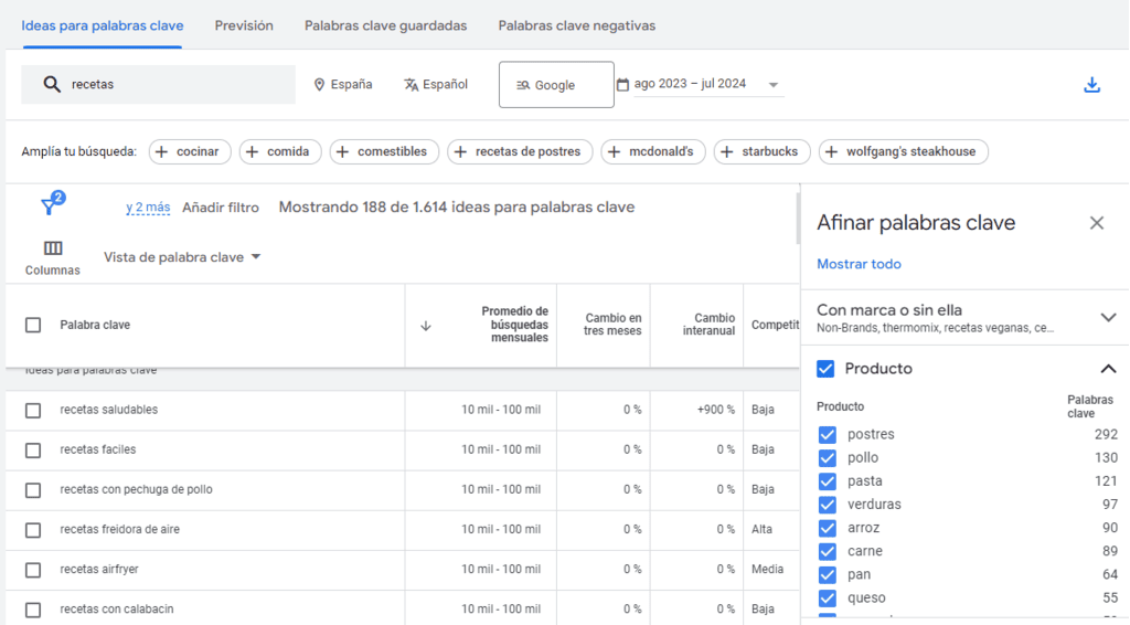 Google Keyword Planner para buscar palabras clave principales