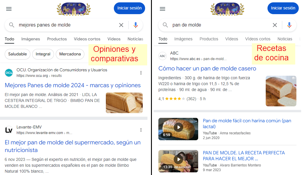 Ejemplo de intención de búsqueda para dos consultas en Google