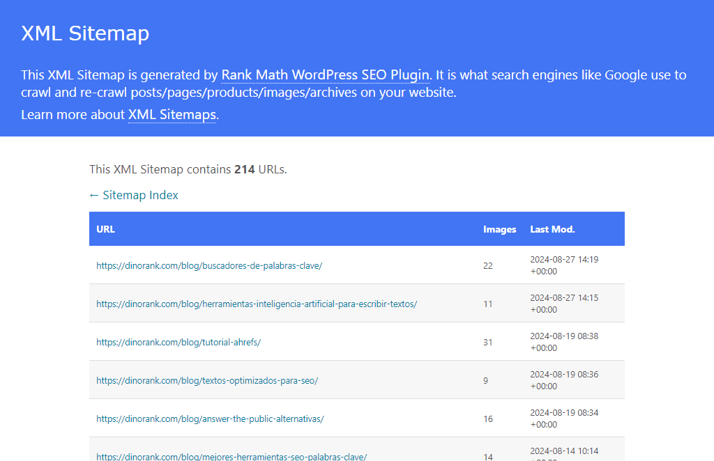 Ejemplo de Sitemap.xml