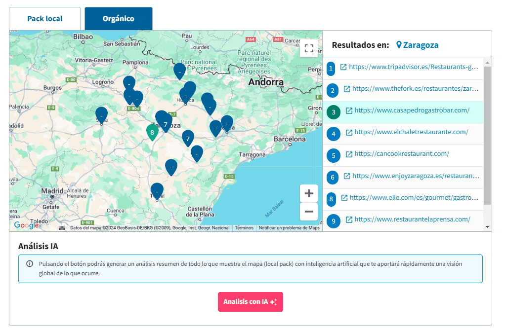 Mejores herramientas de SEO Local: DinoRANK (búsqueda orgánica)