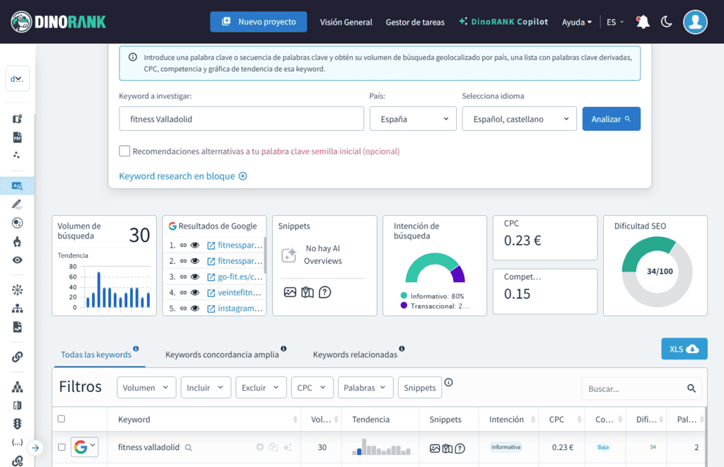 Mejora el SEO Local incluyendo tu ciudad o provincia en las palabras clave Mejora el SEO Local incluyendo tu ciudad o provincia en las palabras clave