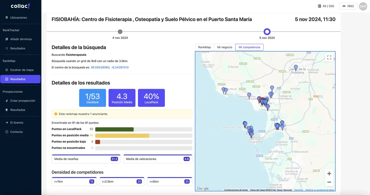 Geogrid competencia en Collac