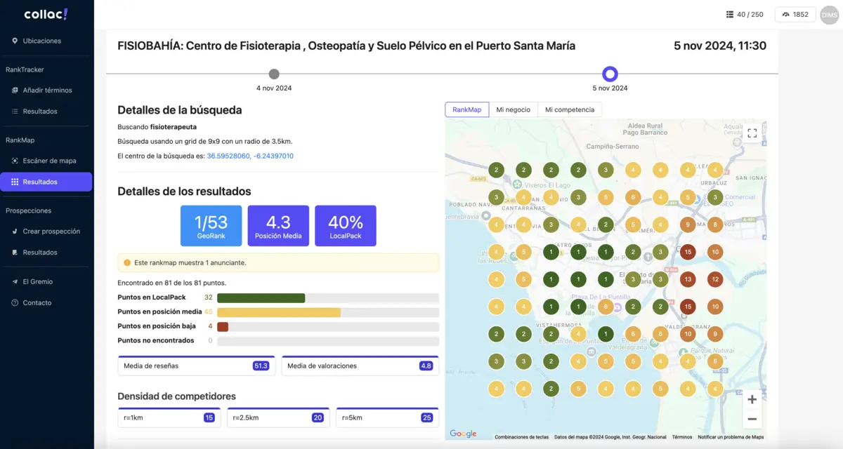 Geogrid personalizable en Collac