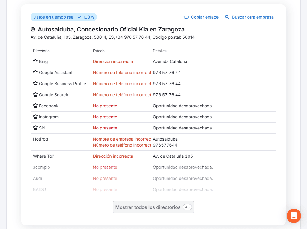 Semrush: función Listing Management para SEO local