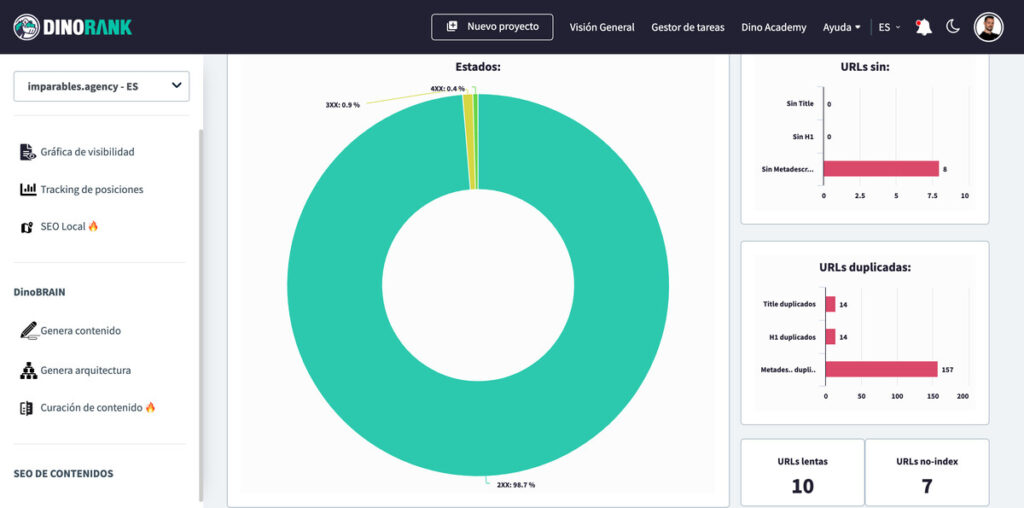 Auditoría y seguimiento SEO con DinoRANK