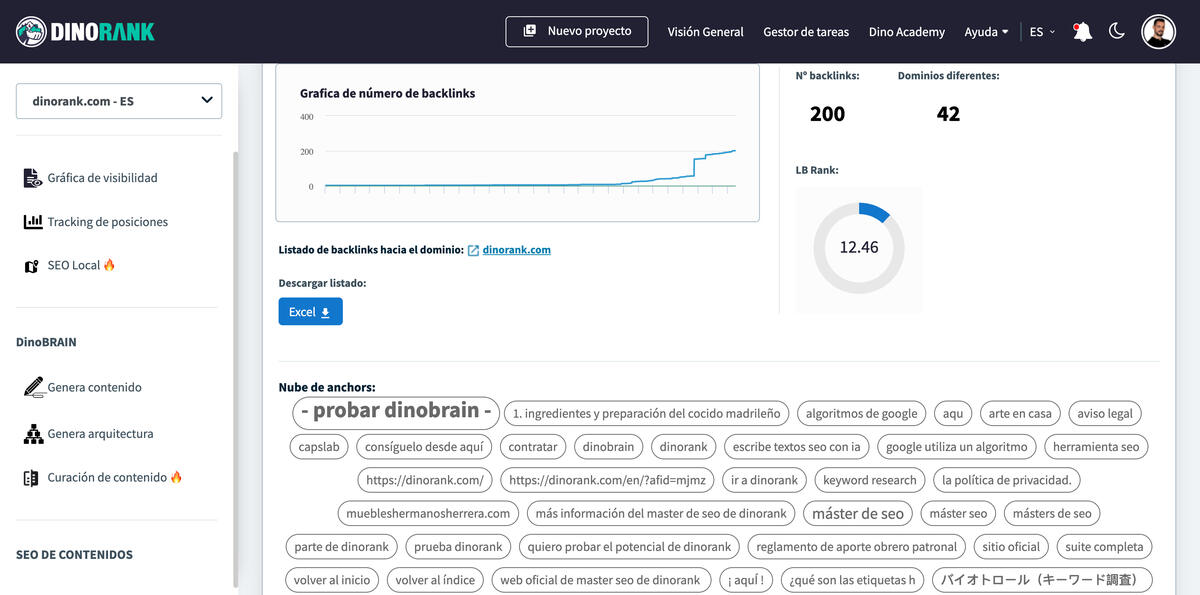 Link building con DinoRANK