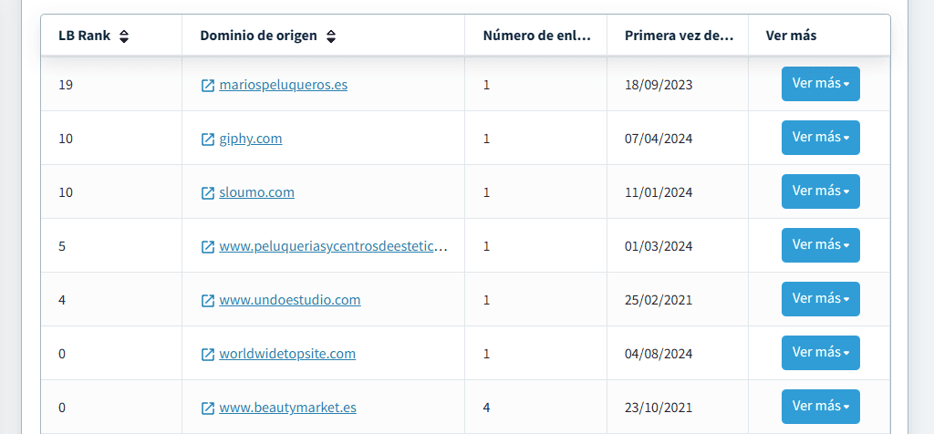 Módulo de link building de DinoRANK