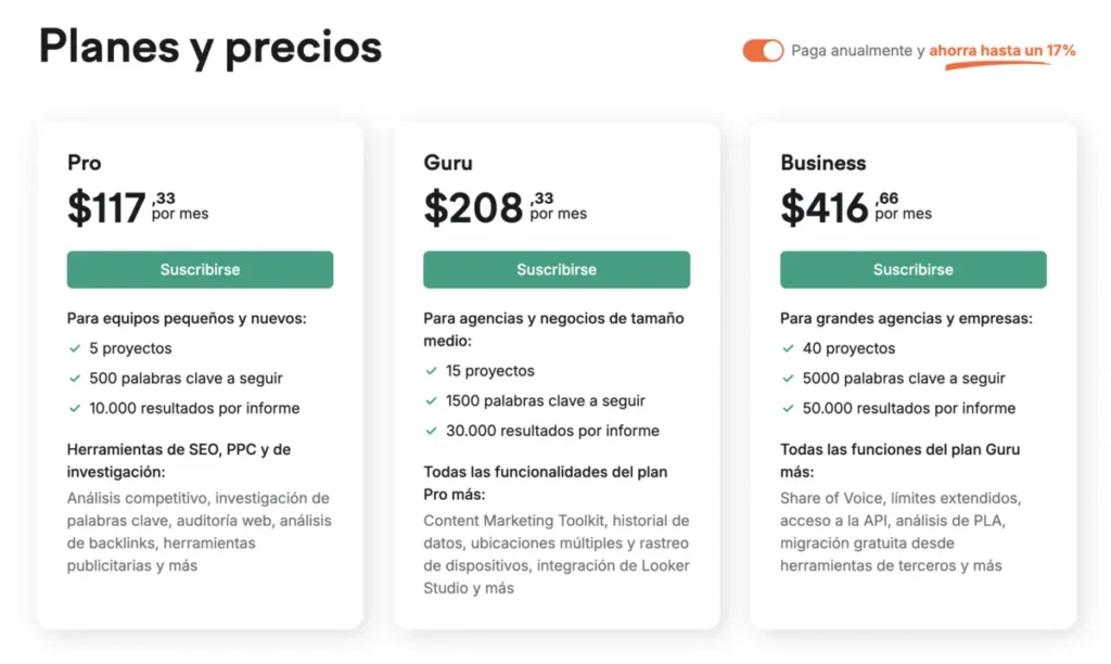 Precios de Semrush