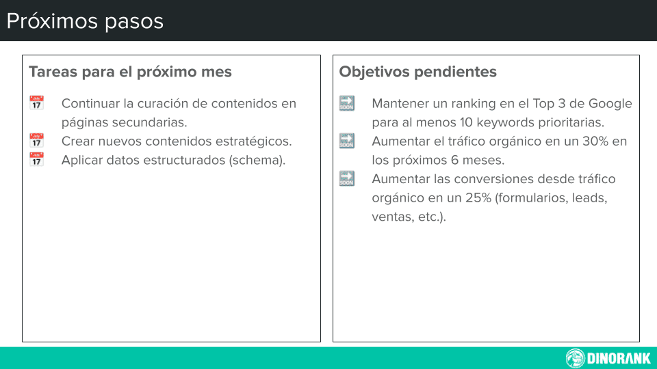 Plantilla de informe SEO: próximos pasos a realizar