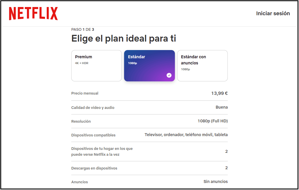 Estrategias para mitigar la canibalización de productos: rangos de precios - ejemplo Netflix