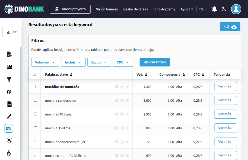 SEO para ecommerce: keyword research con DinoRANK