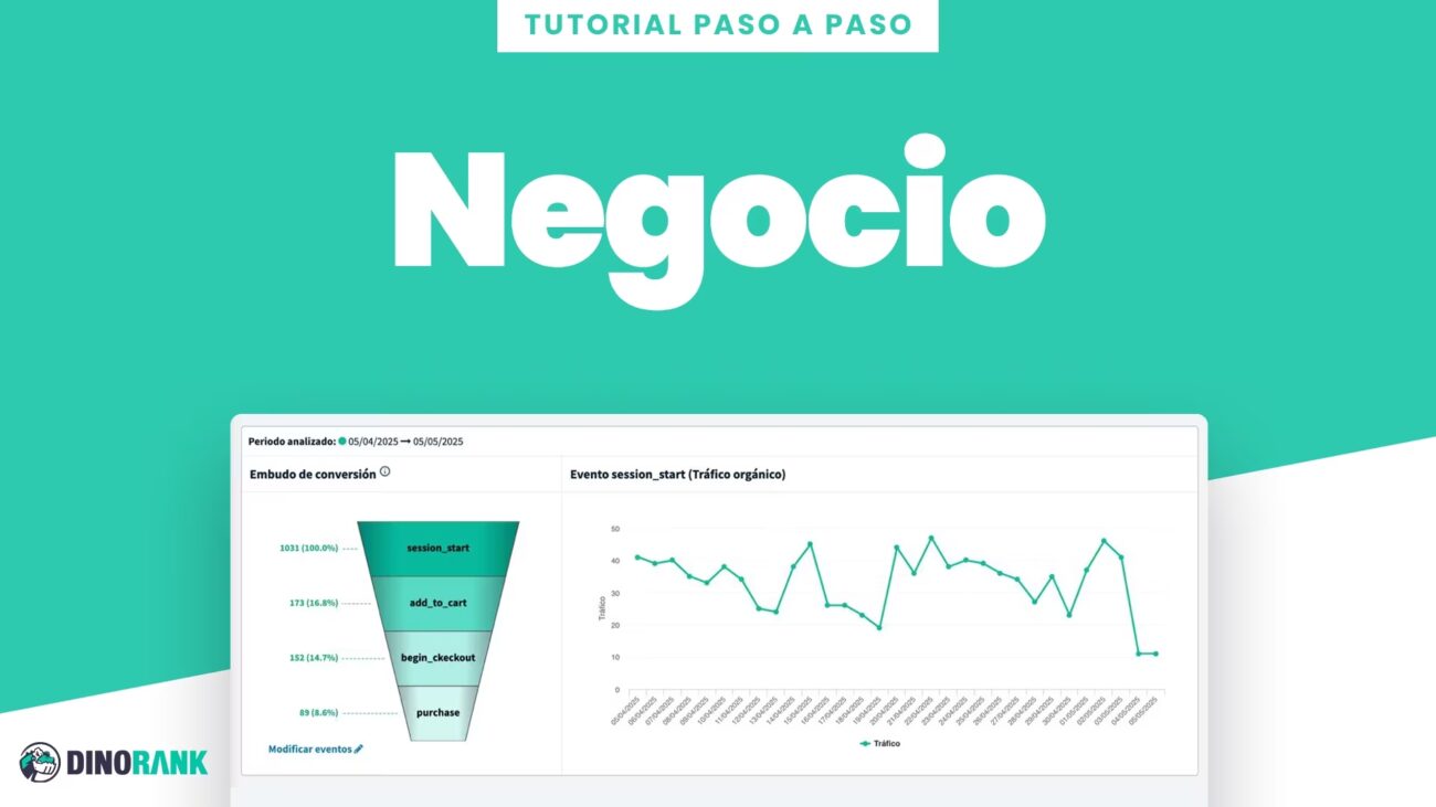 Módulo Negocio