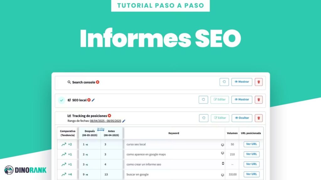 Módulo de Informes SEO