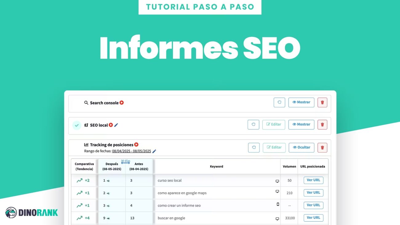 Módulo de Informes SEO